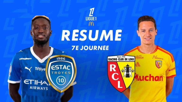 Vidéo. Troyes – Lens (1-3). Résumé et les buts du match
